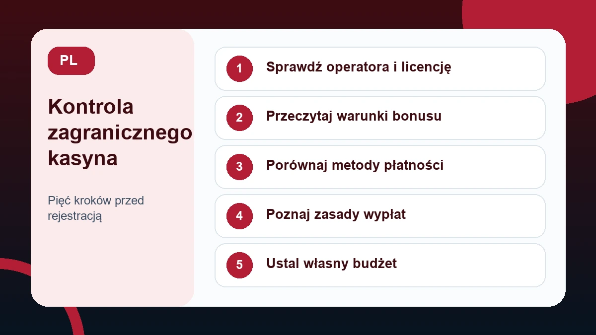 zagraniczne kasyna online