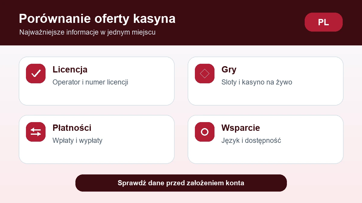 europejskie kasyna online